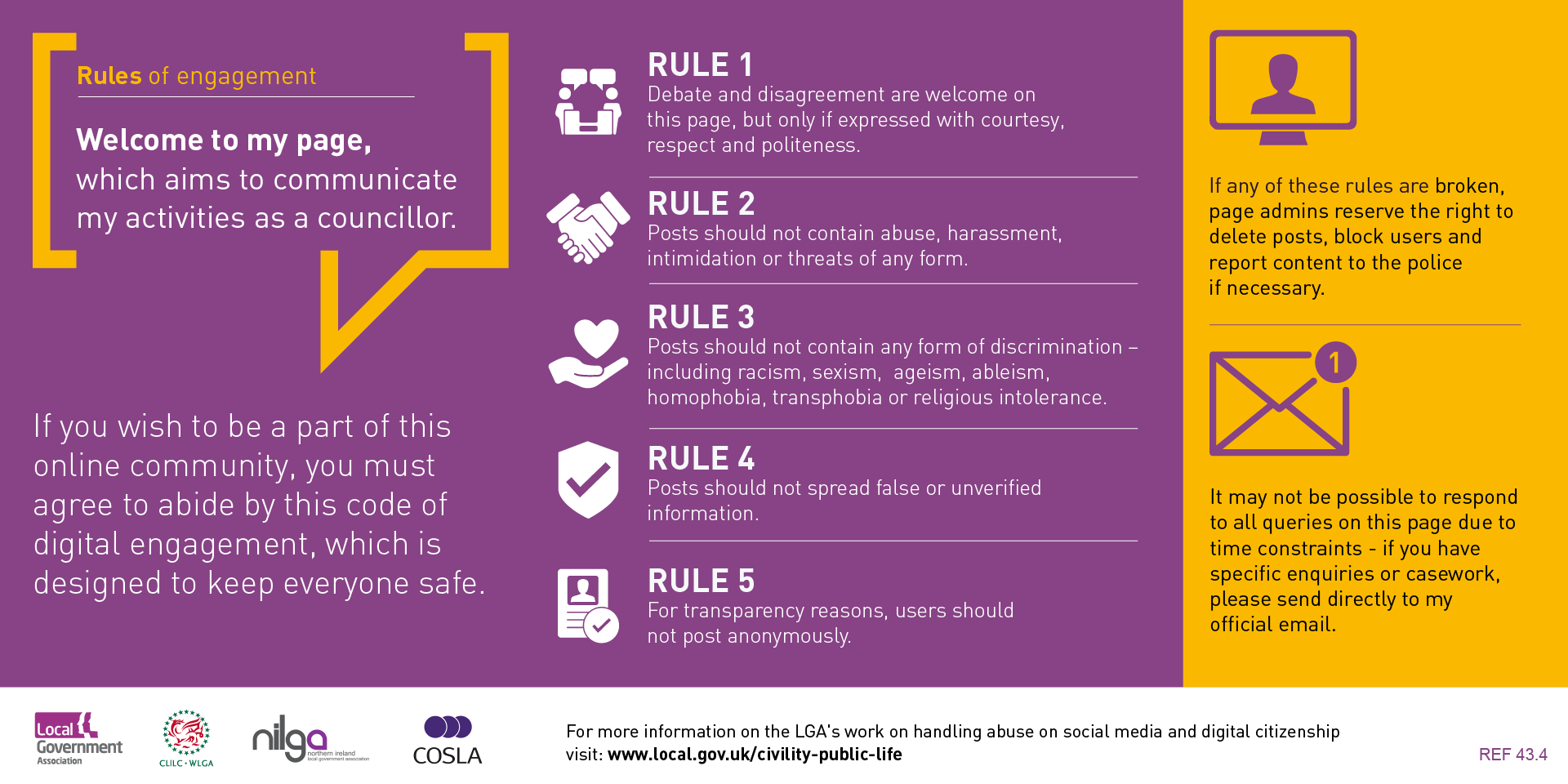 Rules of engagement infographics